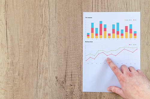 Consiga uma boa tradução financeira e aumente o seu ROI