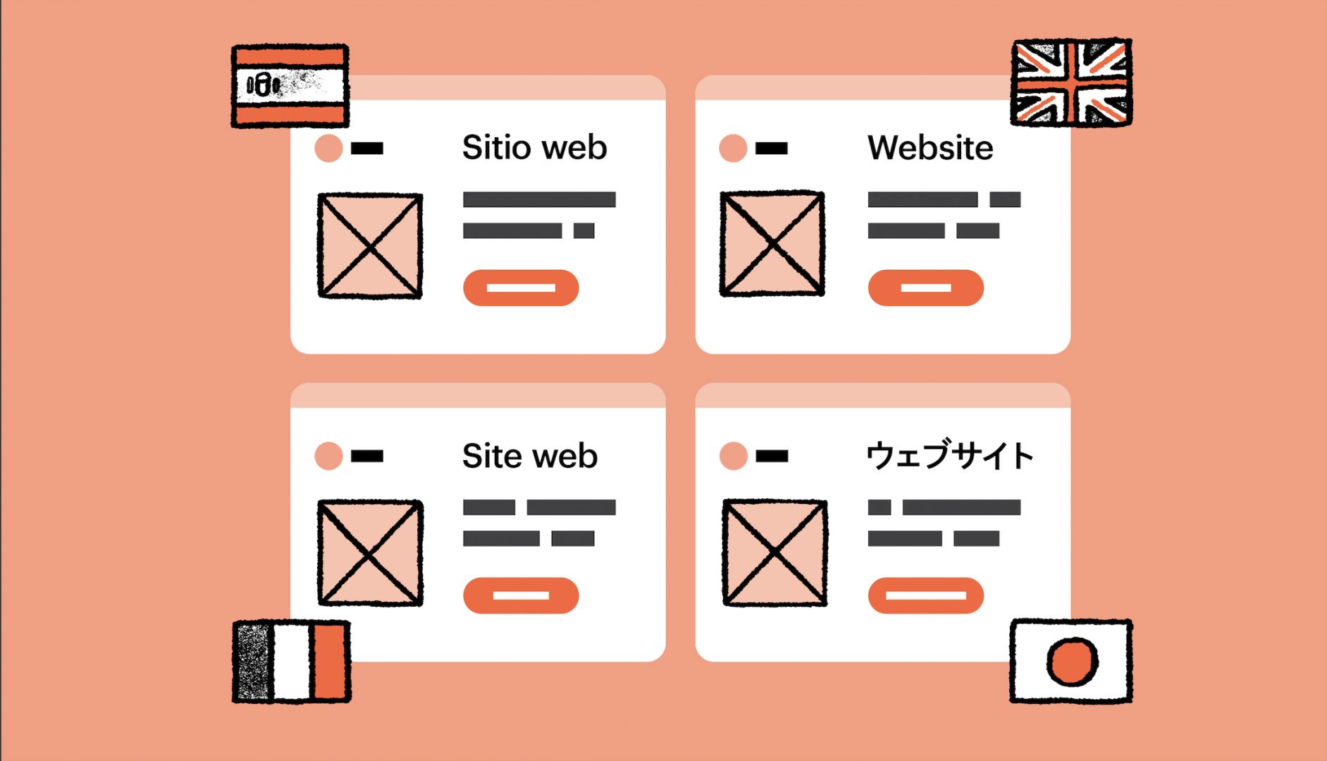 Translating your Website